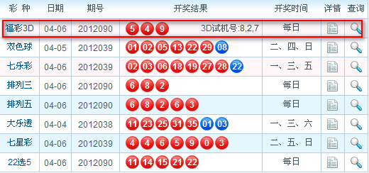 新澳门最新开奖结果今天,科学依据解释定义_3D40.827