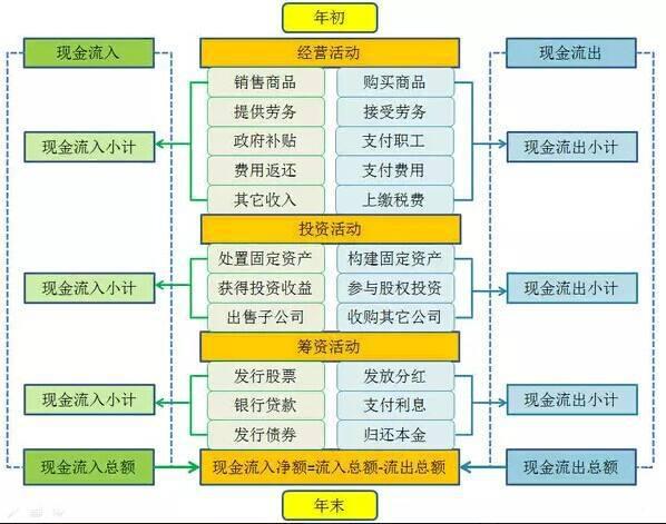 0149004.cσm查询,澳彩资料,多元方案执行策略_扩展版6.986