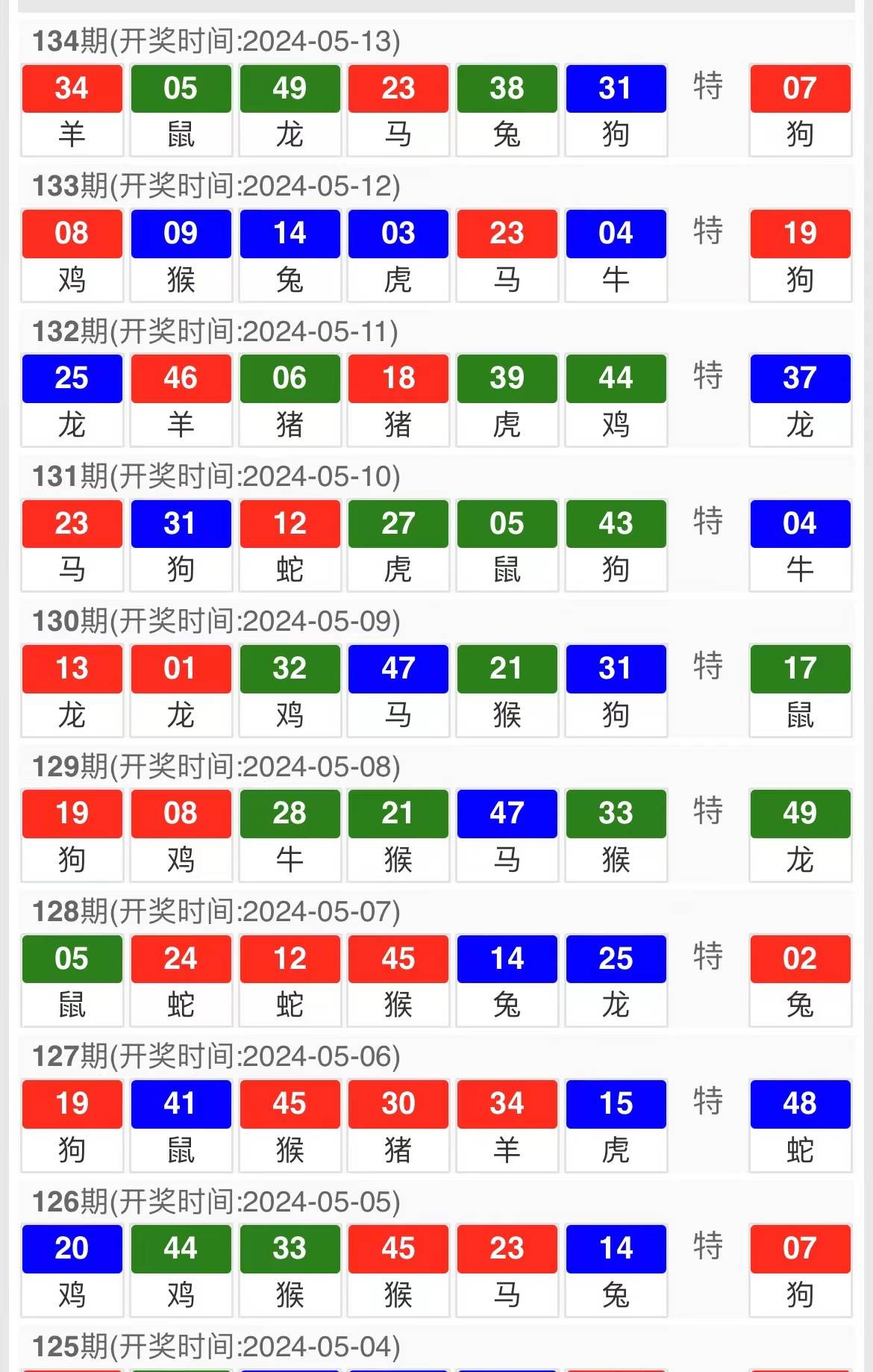 2024年新版49码表图,可靠解析评估_Nexus42.356