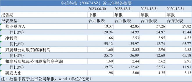 2024年11月13日 第16页