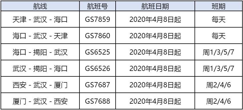 海航微信最新公众号，探索航空旅游新境界的启程