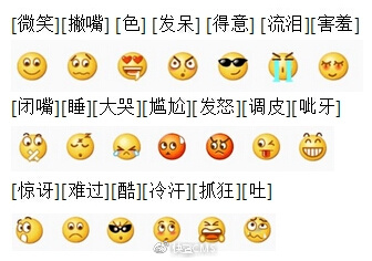 微信表情包丰富内涵与深层含义解析