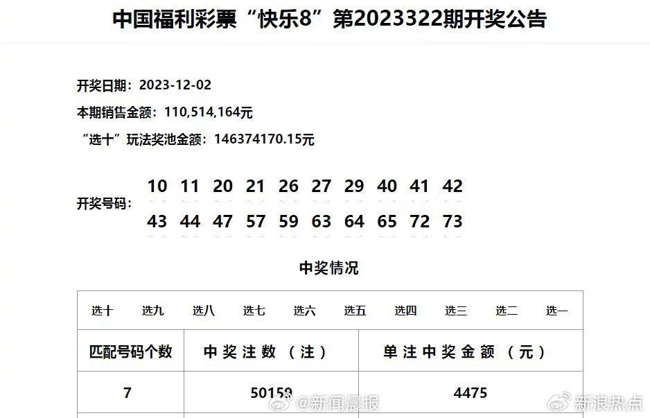 澳门六开奖结果2024开奖记录今晚直播,实证研究解析说明_网页版99.986