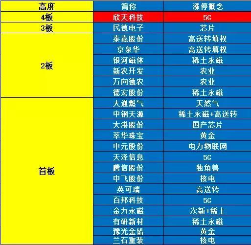 2024澳门特马今晚开奖,国产化作答解释定义_高级款36.238