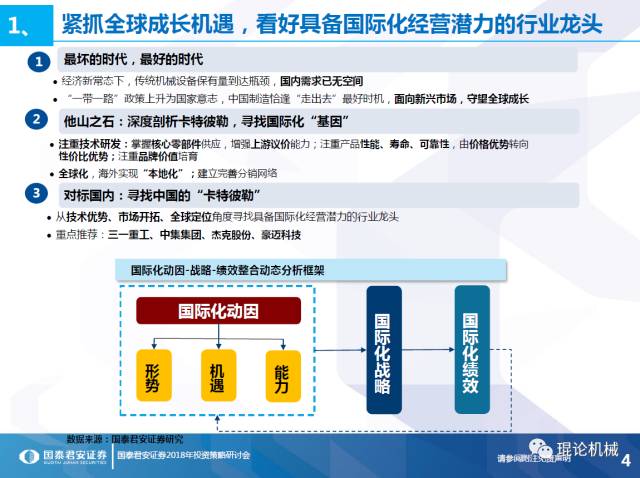 新澳精准资料免费提供彩吧助手,新兴技术推进策略_Advance75.15