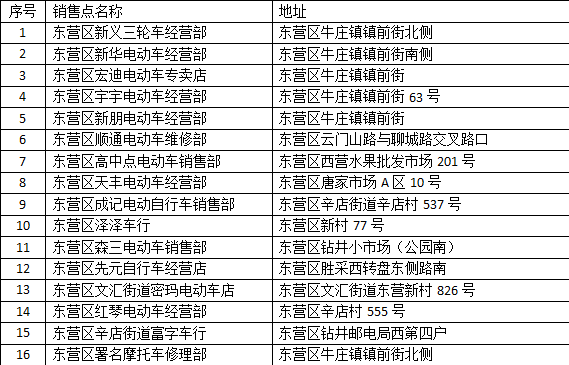 正版挂牌资料之全篇挂牌天书,权威分析说明_LE版88.128