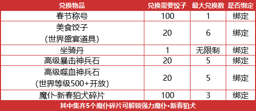 246天天天彩天好彩 944cc,统计分析解释定义_户外版87.598