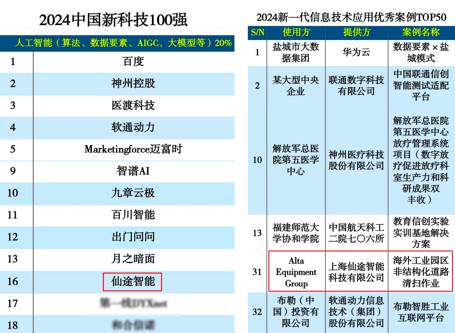 2024年新澳开奖结果,灵活性方案实施评估_app74.87