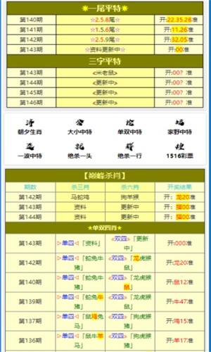 老澳门彩4949最新开奖记录,可持续执行探索_D版22.629