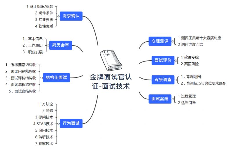 今晚澳门特马开什么今晚四不像,结构化评估推进_薄荷版41.670