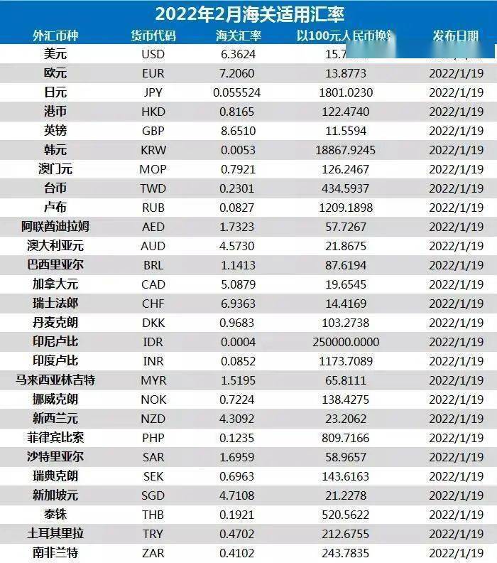 新澳门中特网中特马,调整方案执行细节_户外版49.598