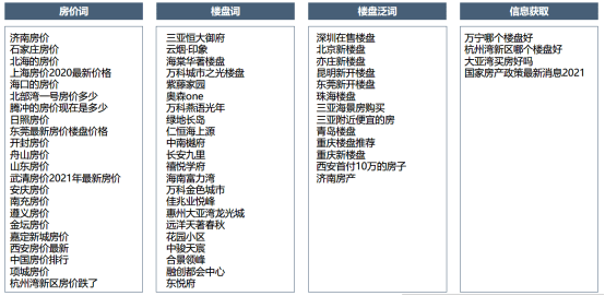 2024全年資料免費大全,迅速落实计划解答_创意版53.438