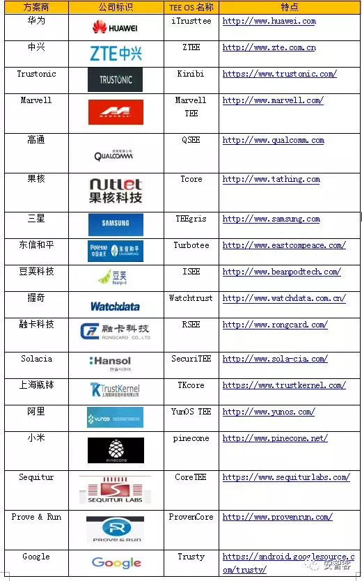 新澳天天彩免费资料查询85期,可靠计划执行策略_3D52.987