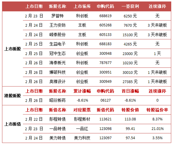 2024澳门特马今晚开奖138期,适用性计划实施_DX版99.870