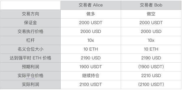 澳门一码一肖一待一中,快速响应设计解析_L版27.500