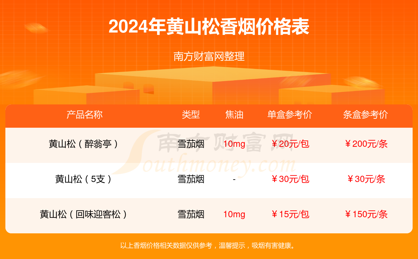 管家婆一码中一肖2024,精细化执行设计_轻量版40.708