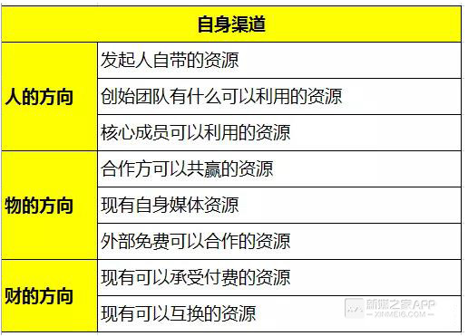 新澳姿料正版免费资料,数据整合设计执行_RemixOS33.577