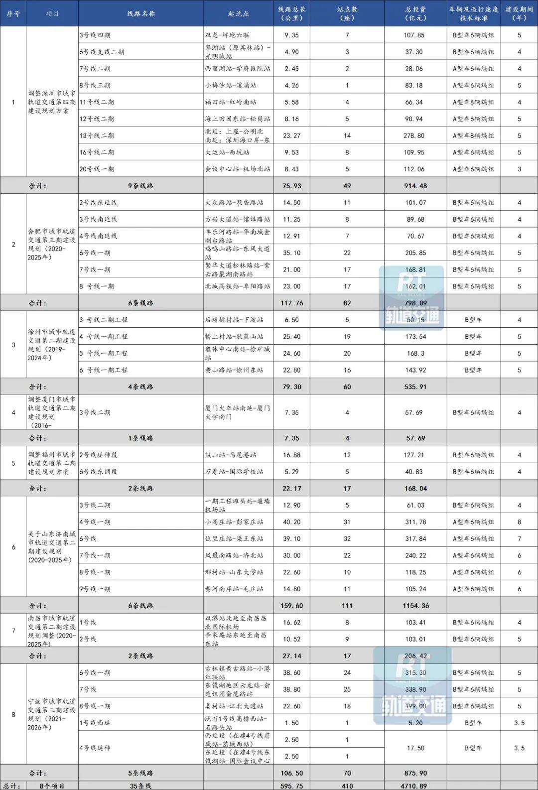 新澳门六开奖号码记录33期,多元化策略执行_顶级款92.290