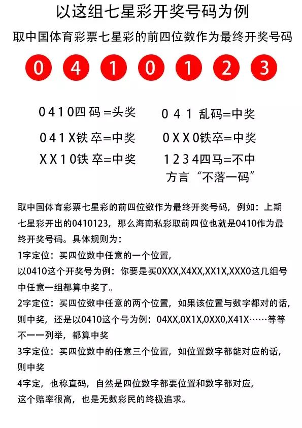 7777788888王中王开奖十记录网,实际解析数据_mShop62.291