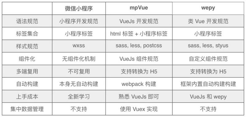 2024新澳门开奖记录,快速响应设计解析_开发版92.867