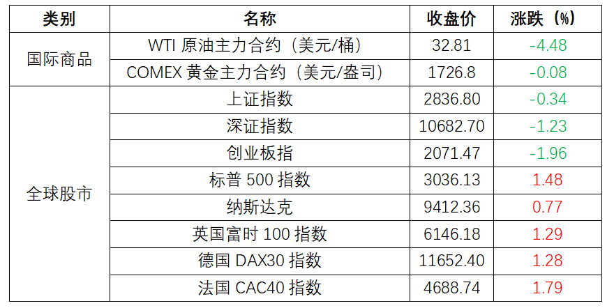 新澳精准资料免费提供生肖版,数据说明解析_视频版86.366