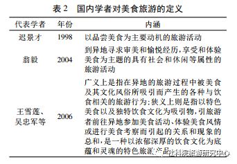 新奥内部资料准确率,长期性计划定义分析_X44.581