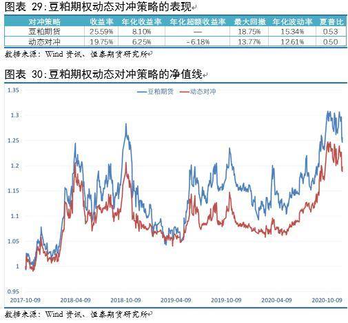 新澳门彩历史开奖结果走势图表,可持续发展实施探索_Device50.652