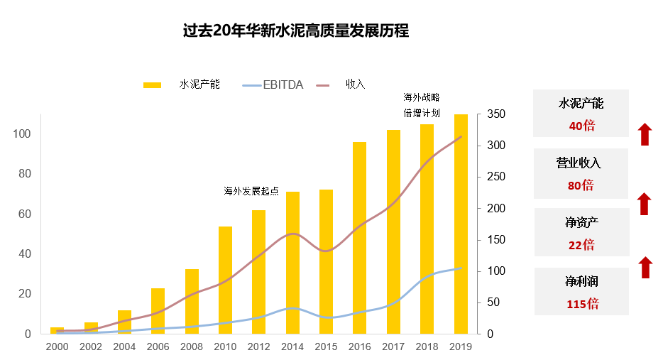 新澳资彩长期免费资料王中王,创新推广策略_粉丝版75.86