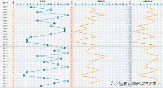 新澳内部资料精准一码波色表,深入数据策略设计_Pixel74.267