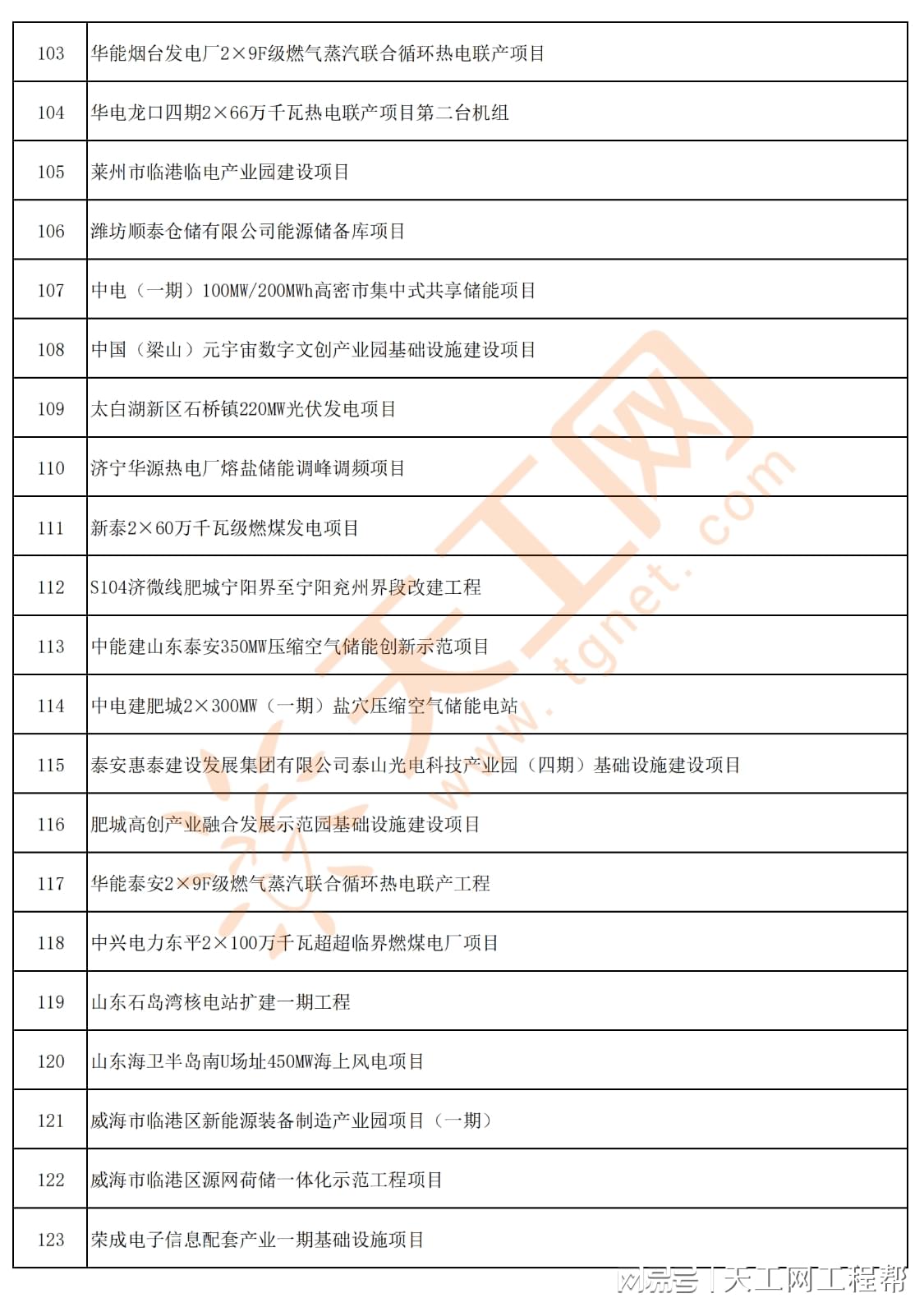 2024年新澳门今晚开奖结果查询表,专业说明评估_MR92.555