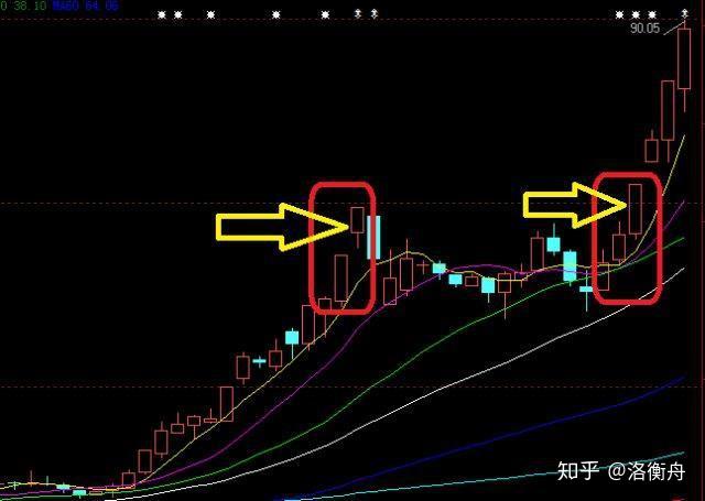 精准一肖100准确精准的含义,快捷问题方案设计_Ultra89.584