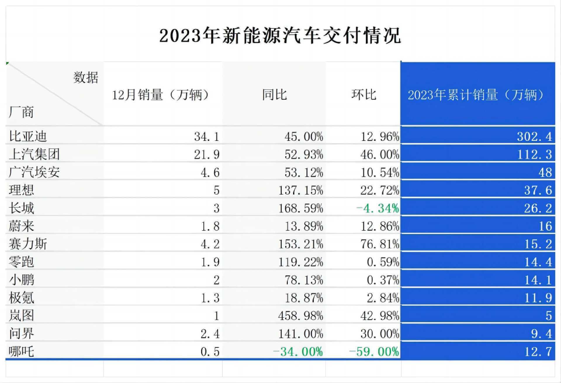 2024新澳精准资料大全,实地分析考察数据_冒险款74.302