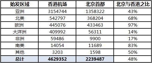 香港最快最精准免费资料,实地数据评估设计_zShop87.378