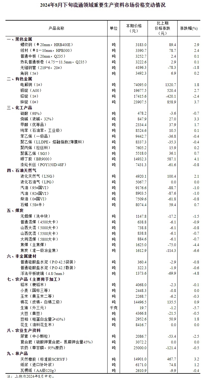 香港资料大全正版资料2024年免费,准确资料解释落实_游戏版14.60