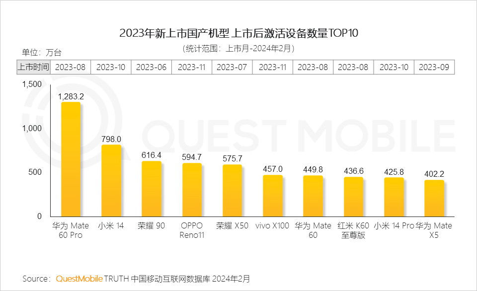 2024澳门今期开奖结果,互动策略评估_Hybrid46.692