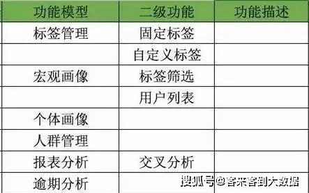 2024新澳门精准资料期期精准,深层策略设计解析_DP23.311