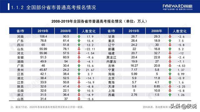 澳门三肖三码精准100,专业分析解析说明_AR11.956