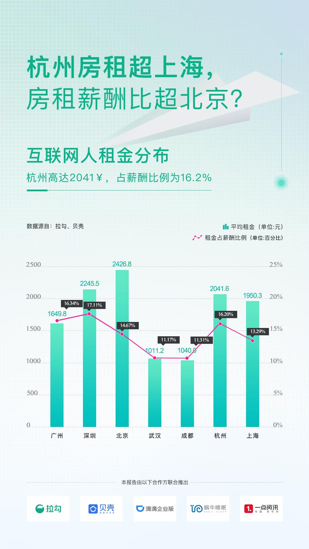 一肖一码一一肖一子深圳,数据解答解释落实_特供款79.300