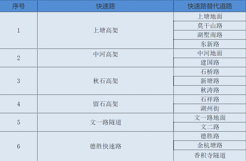 2024新奥彩开奖结果记录,高速响应解决方案_L版79.183