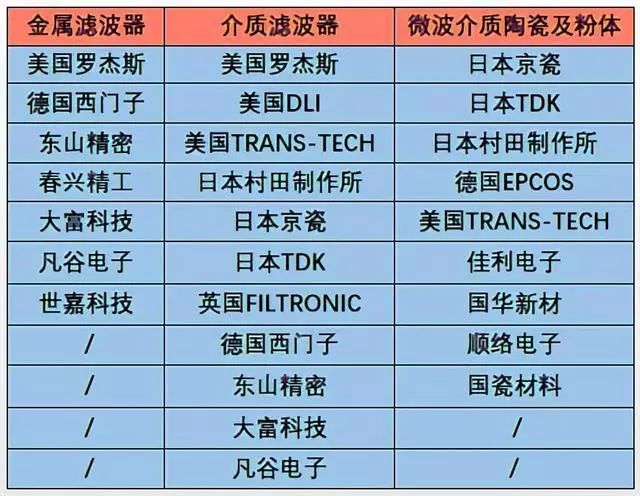 澳门六开奖号码2024年开奖记录,重要性解释落实方法_kit60.960