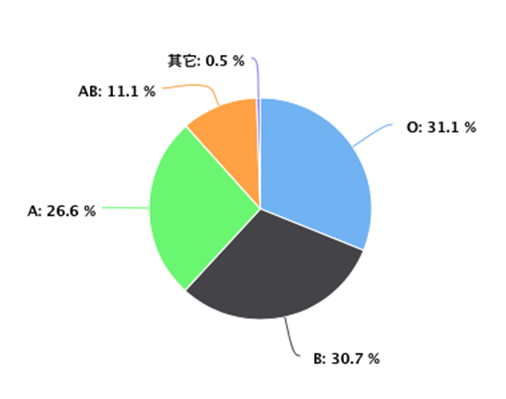 香港今晚开什么特马,深入数据策略解析_钻石版2.824