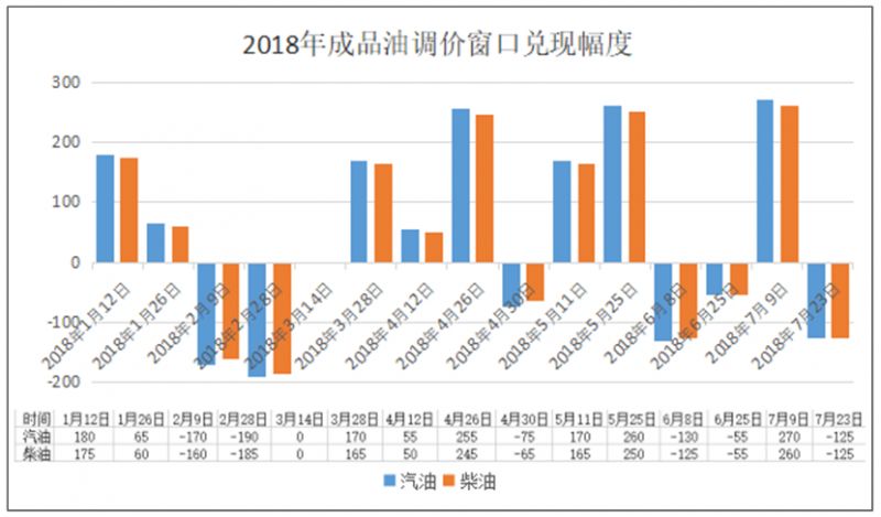 新澳今晚上9点30开奖结果是什么呢,灵活性策略设计_Surface73.884