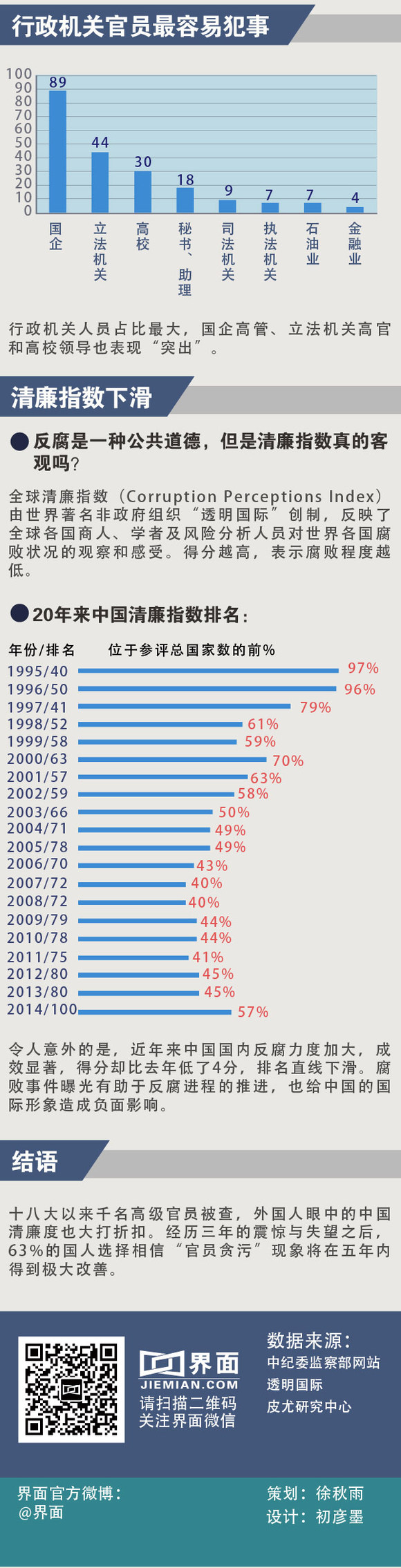 2024年新版49码表图,深入执行数据应用_iPhone23.281