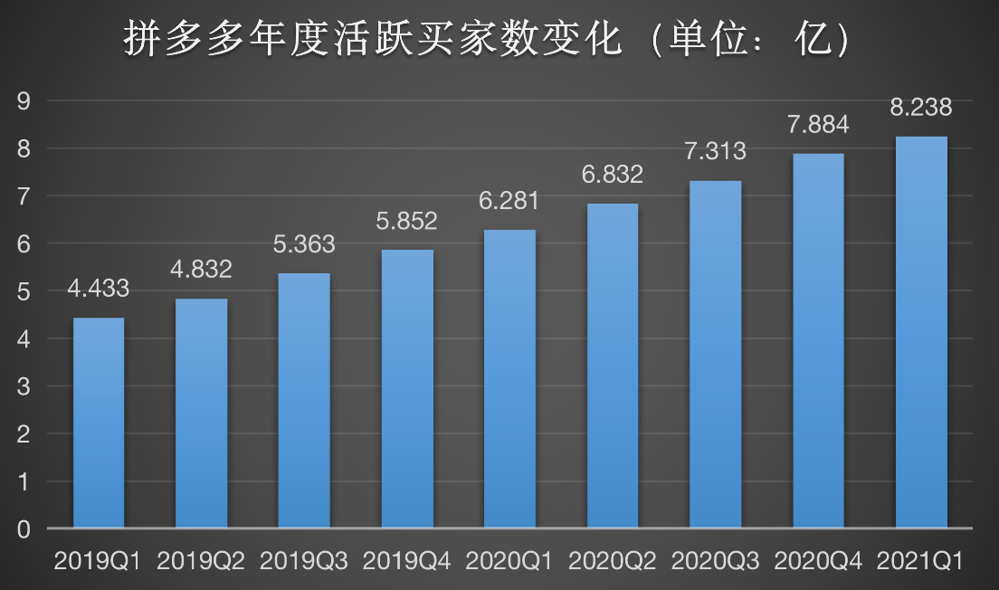 澳门二四六天下彩天天免费大全,全面实施策略数据_app20.817