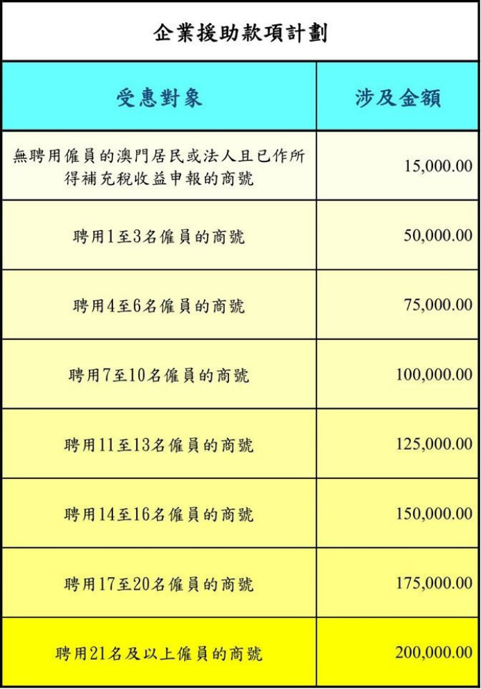 澳门正版资料免费大全新闻,收益成语分析定义_SHD79.938