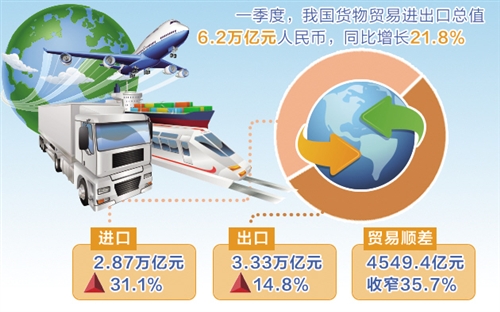 澳门彩三期必内必中一期,灵活操作方案设计_理财版58.448