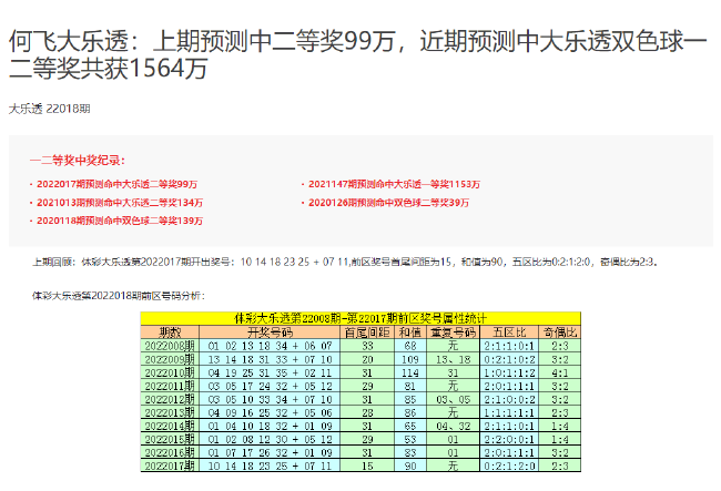 2024年新澳门今晚开奖结果查询表,实效解读性策略_LE版31.277