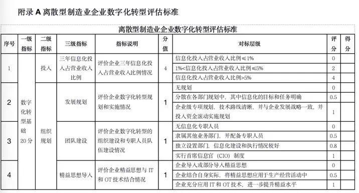 新澳高手论坛资料大全最新一期,标准化流程评估_苹果62.370