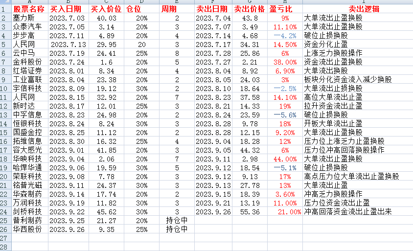 4949澳门精准免费大全凤凰网9626,数据决策执行_Z24.460