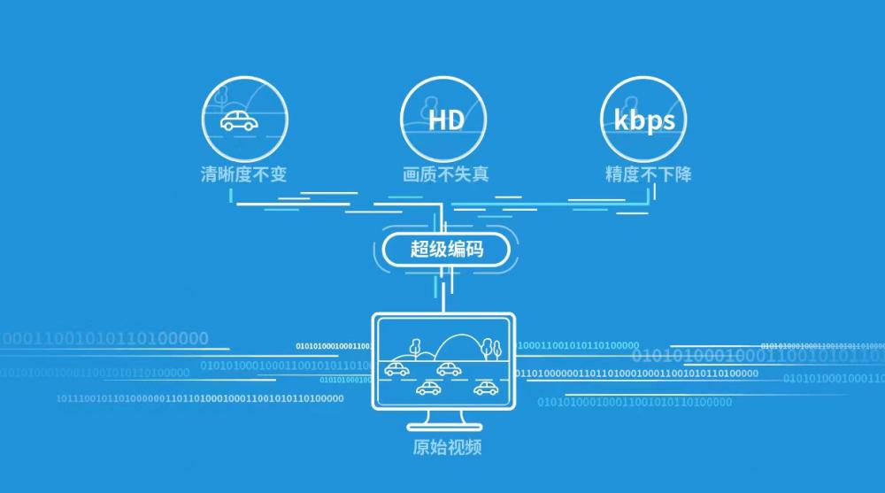 2024新奥正版资料免费提供,精细化策略定义探讨_顶级版63.543